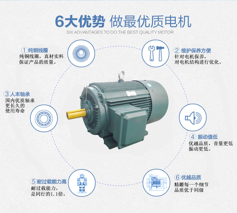 山東盛華電機(jī)生產(chǎn)廠家,高效節(jié)能電機(jī),變頻調(diào)速電機(jī) 山東盛華電機(jī)生產(chǎn)廠家,高效節(jié)能電機(jī),變頻調(diào)速電機(jī)