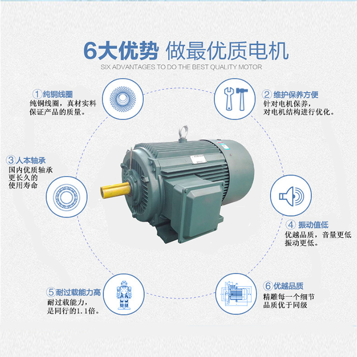 山東盛華電機(jī)生產(chǎn)廠家,球磨機(jī)專用電機(jī),電機(jī)定制
