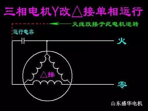 大功率電機(jī).山東盛華電機(jī)生產(chǎn)廠家