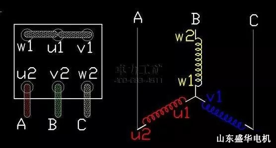 大功率電機,電機生產(chǎn)廠家