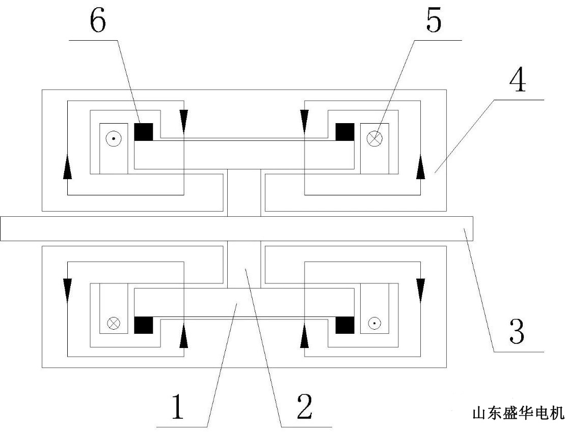 大功率電機(jī),電機(jī)生產(chǎn)廠家