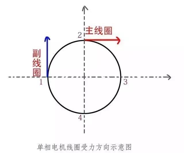 山東電機廠|單相電機廠|單相電機|電機生產(chǎn)廠家